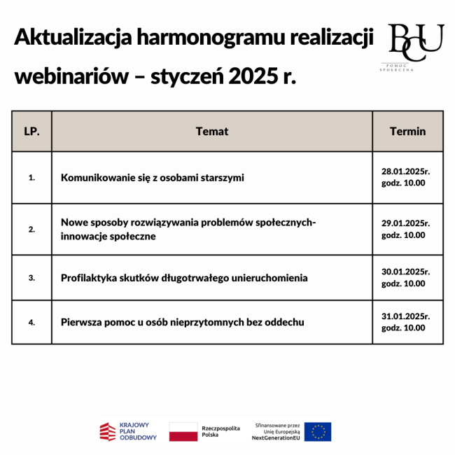 Harmonogram realizacji webinarów