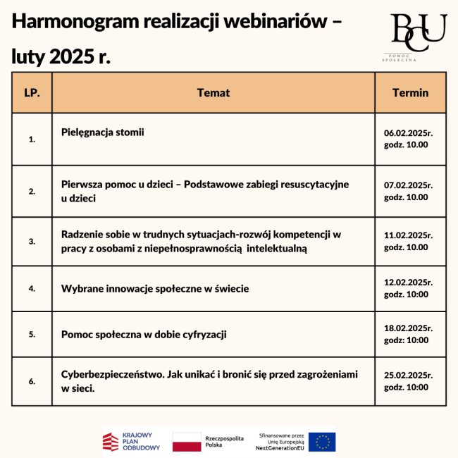 Harmonogram realizacji webinariów luty- 2025r.