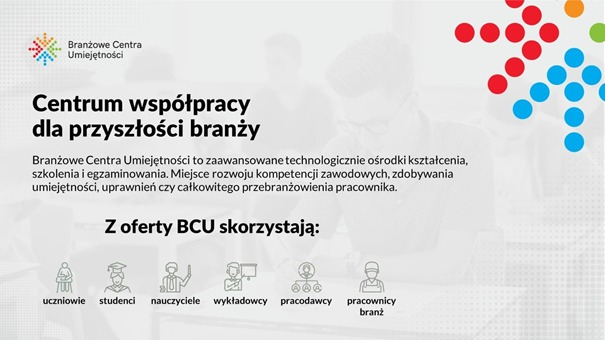 Zdj 