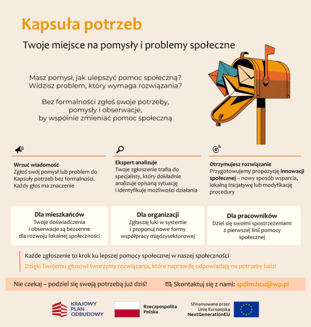 Kapsula Potrzeb 1