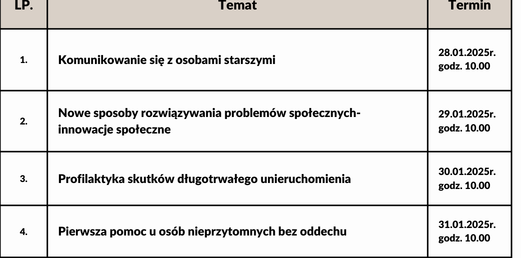 Harmonogram realizacji webinarów